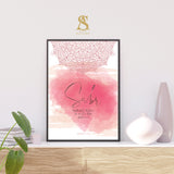 Shades Of Pink & Grey Watercolour Sabr Arabic Calligraphy Mandala Quran Verse Patience Islamic Wall Art Print 2022 New Home Gift