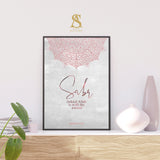 Shades Of Pink & Grey Watercolour Sabr Arabic Calligraphy Mandala Quran Verse Patience Islamic Wall Art Print 2022 New Home Gift