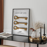 3 Keys Of Life Islamic Wall Art Print 2022 Gold Perfect Reminder Of Having the Presence Of Allah, Perfect Home Gift.