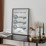 3 Keys Of Life Islamic Wall Art Print 2022 Chrome Perfect Reminder Of Having the Presence Of Allah, Perfect Home Gift.